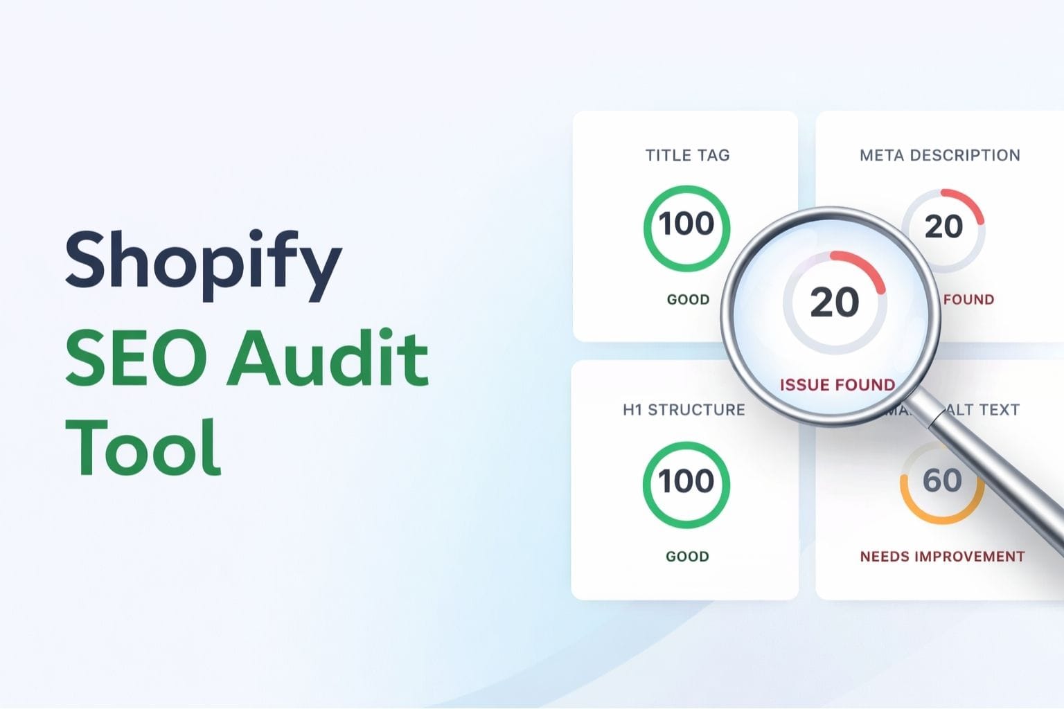 Free Shopify SEO audit tool dashboard highlighting title tag, meta description, H1 structure, and image alt text analysis.